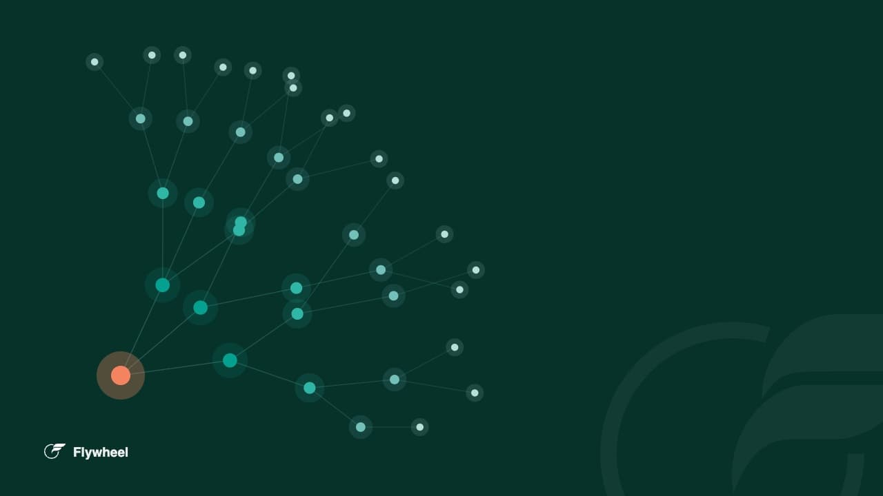 Distribution Before Design