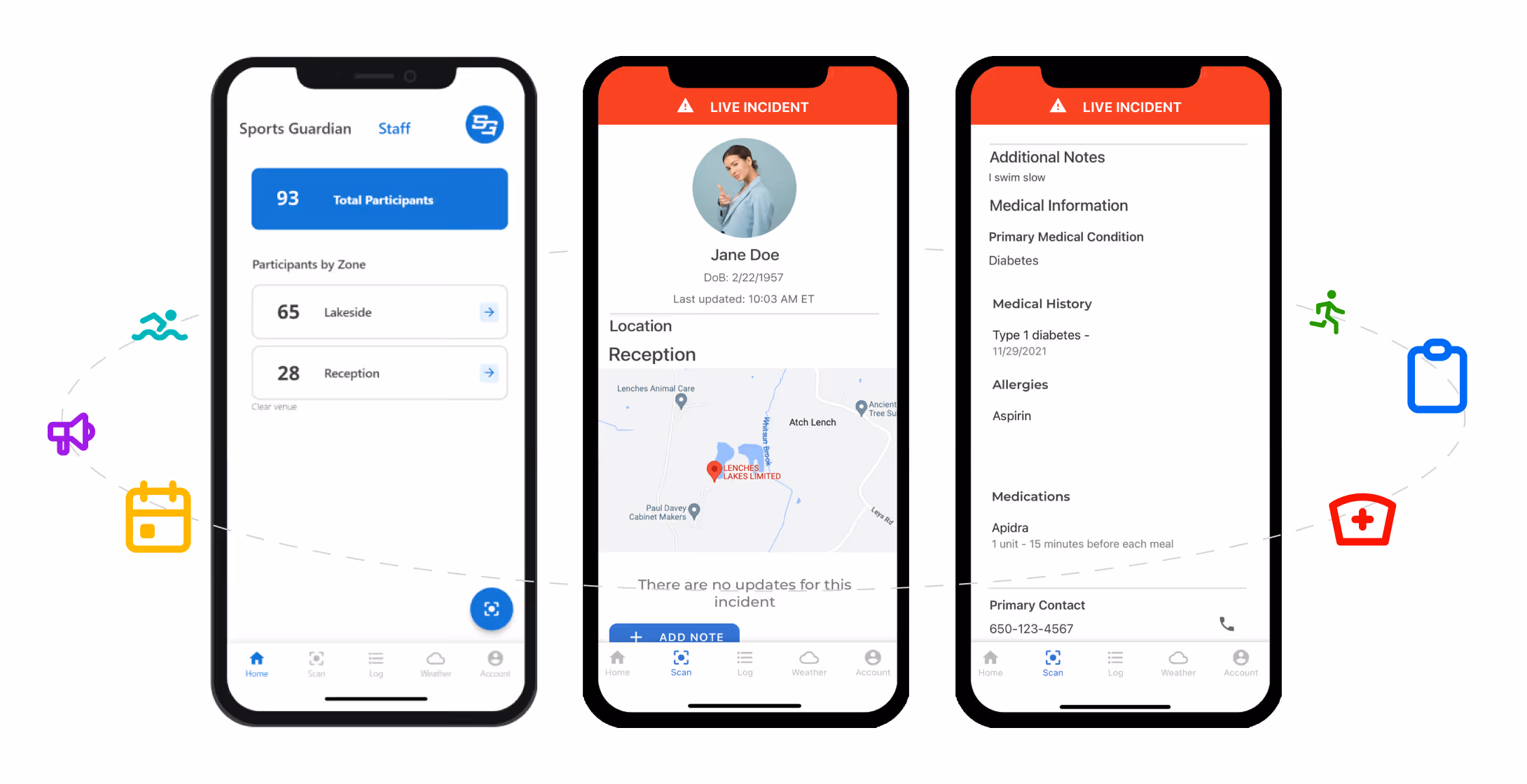 Real-time monitoring and emergency alerts