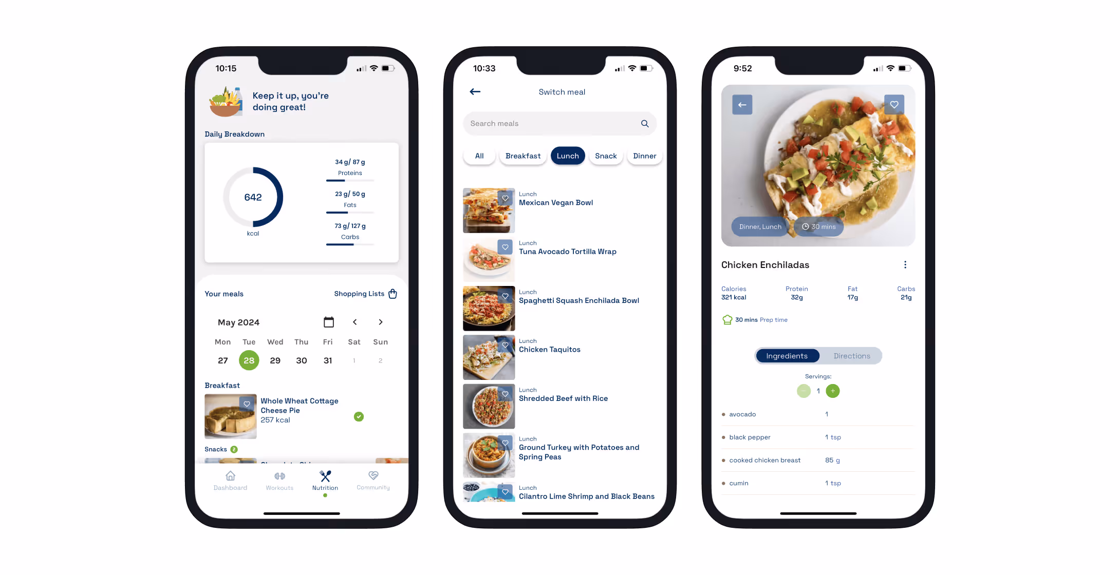 Personalized nutrition with proprietary algorithm